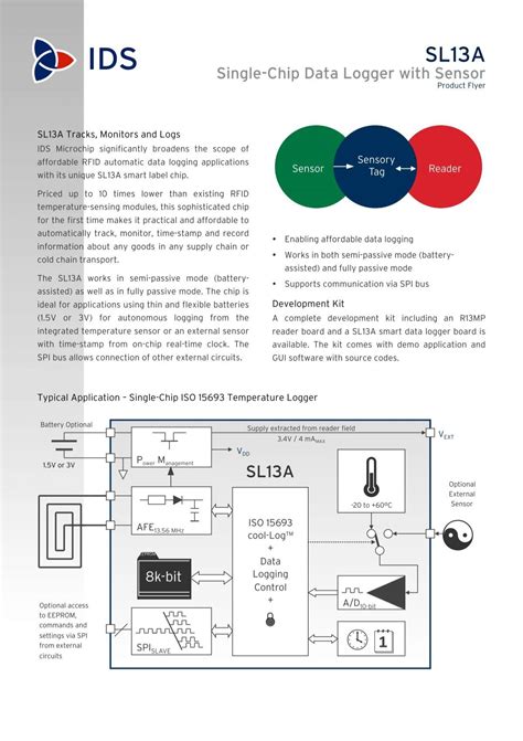 SL13A 